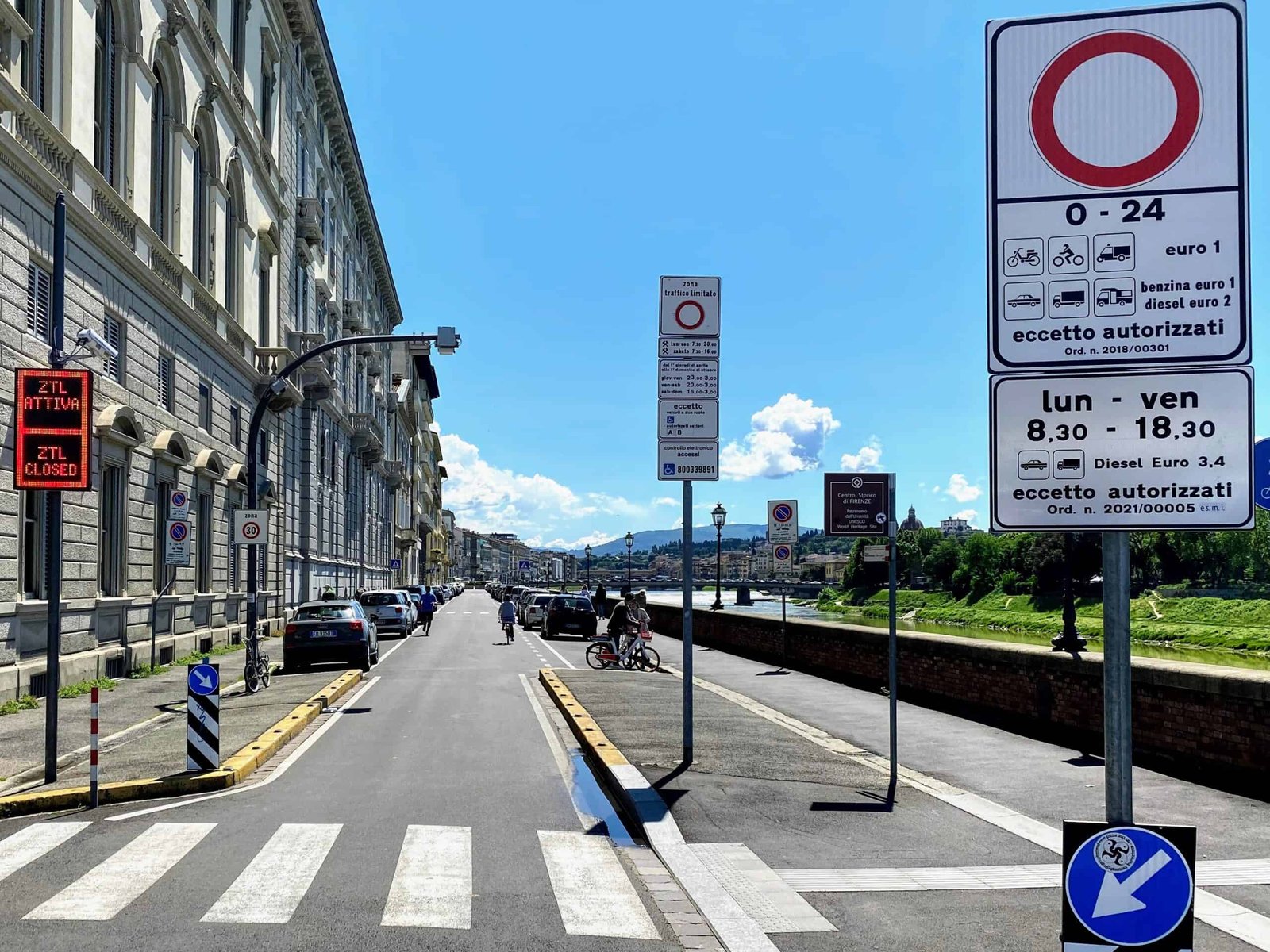 License Renewal In Italy