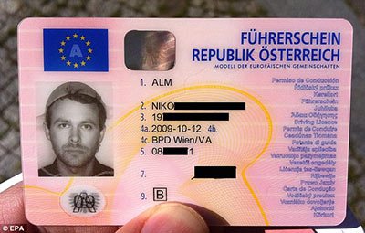 EU driving licence validity