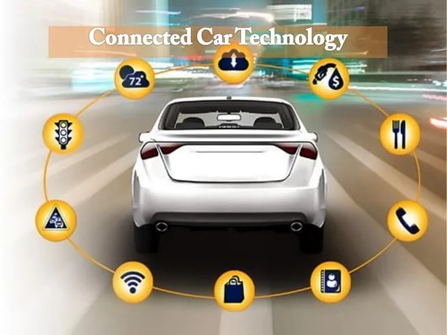 Can i drive in Europe with UAE license?