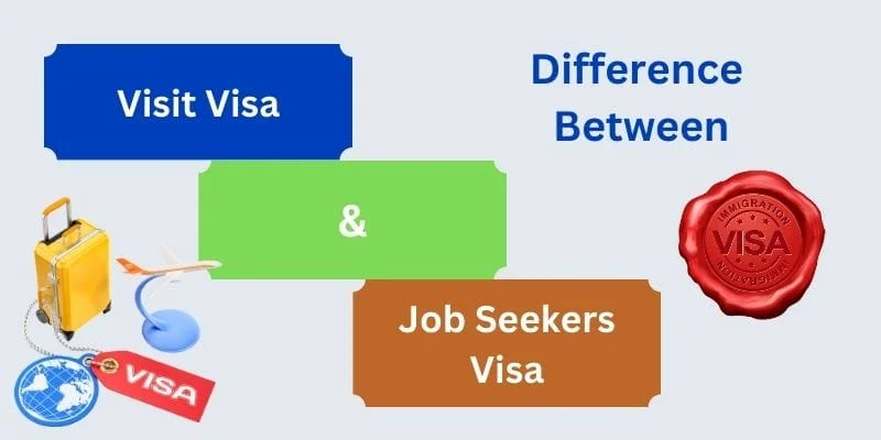 UK driving license for foreigners